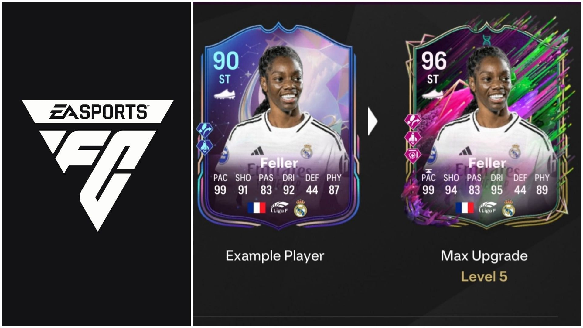 EA FC 25 Just Like Lessi Evolution: Лучшие игроки для использования, все улучшения, требования и другое