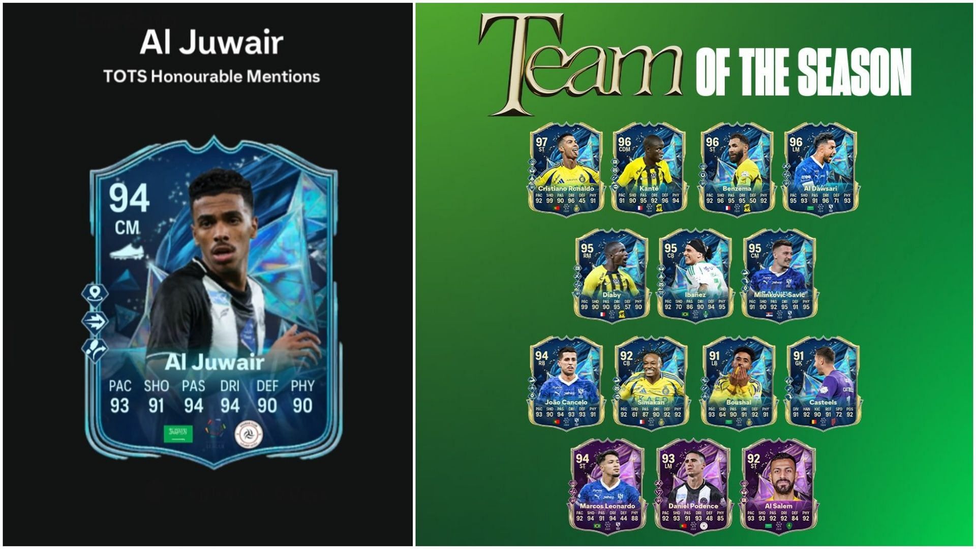 EA FC 25 Musab Al Juwair TOTS Honourable Mentions SBC: Все задачи и самые дешёвые решения