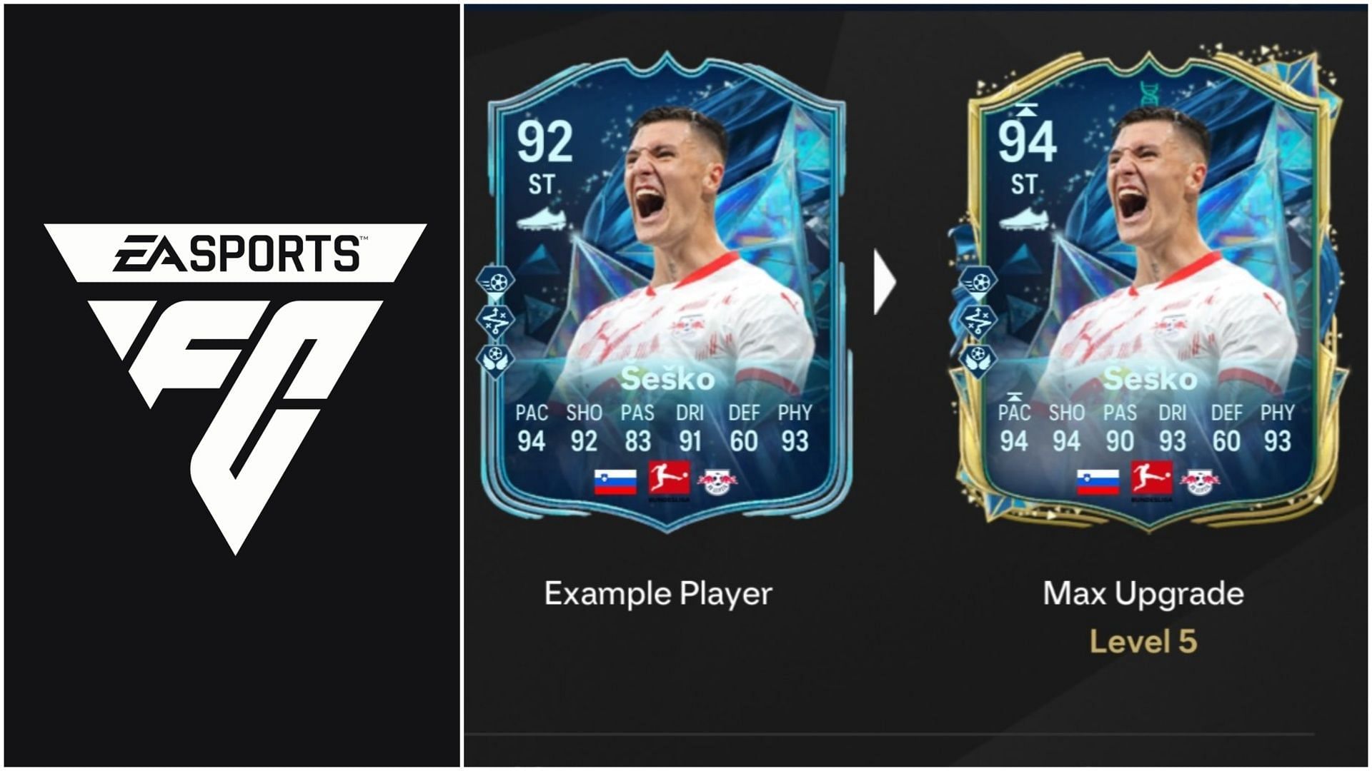 EA FC 25 Kun’s Legacy Evolution: руководство по лучшим игрокам, всем улучшениям, требованиям и большему