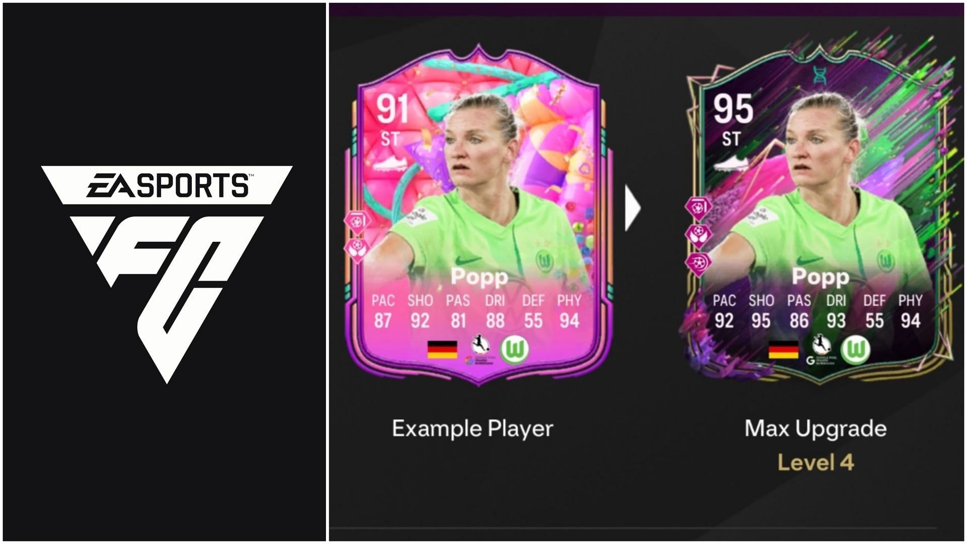EA FC 25 Die Prinzessin Evolution: Лучшие игроки для использования, все апгрейды, требования и многое другое