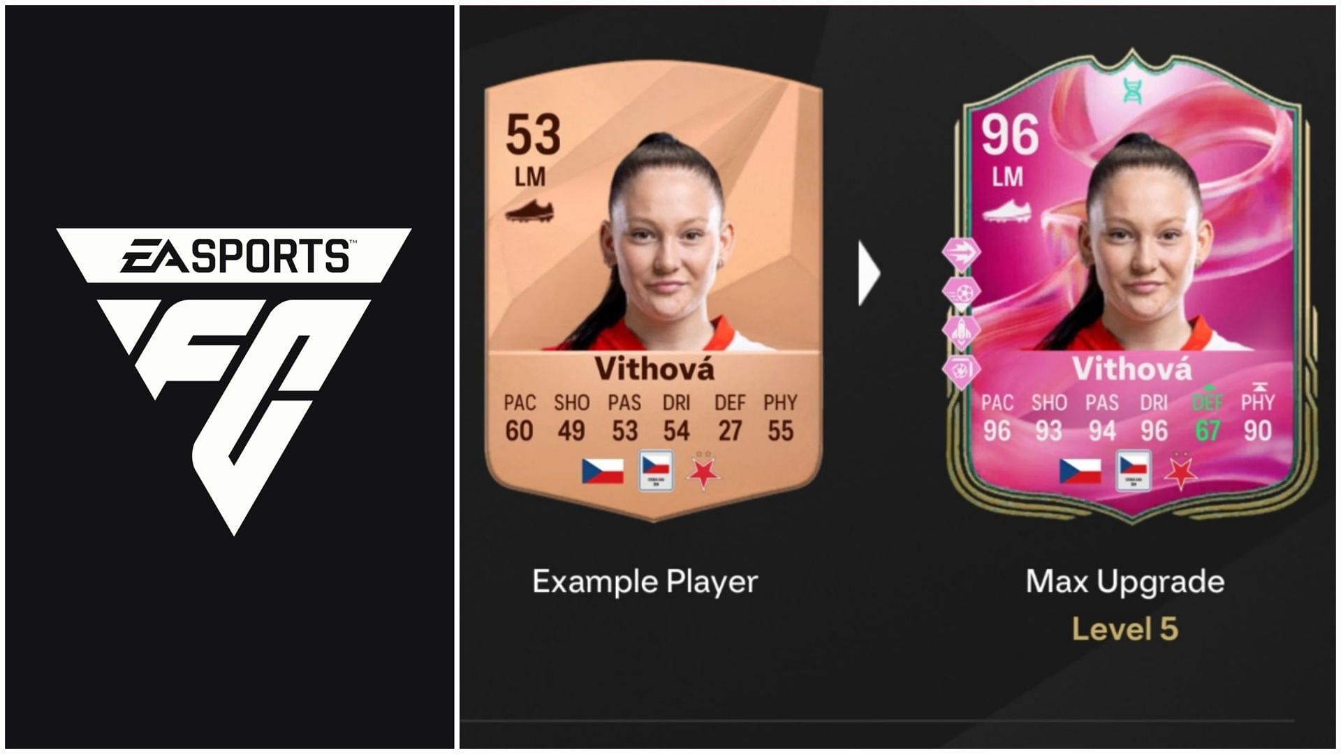 EA FC 25 The Sky is the Limit Evolution: Лучшие игроки для использования, все улучшения, требования и многое другое