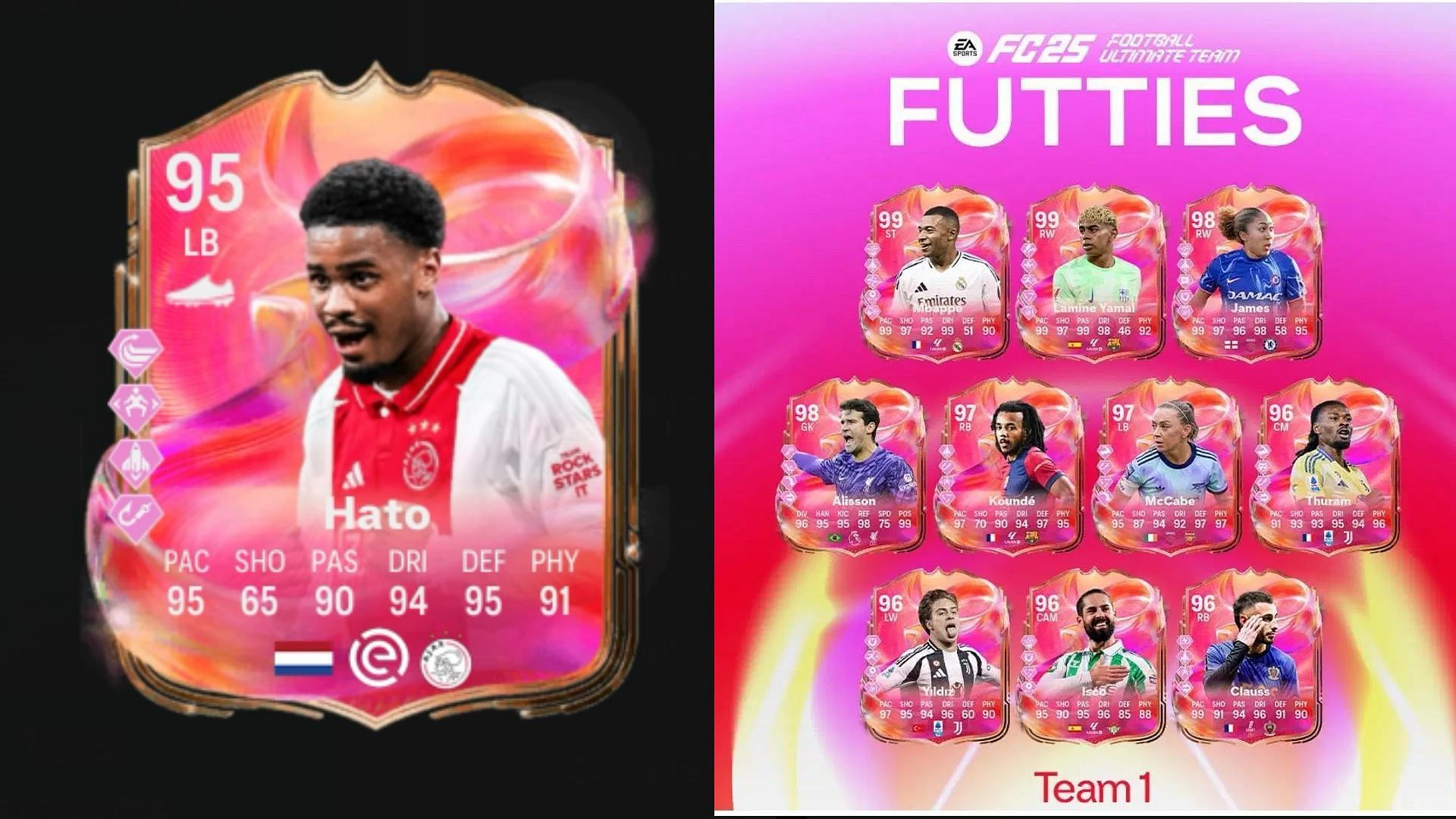 EA FC 25 Futties: Daily Play Games Completionist (Jorrel Hato): Все задачи и награды