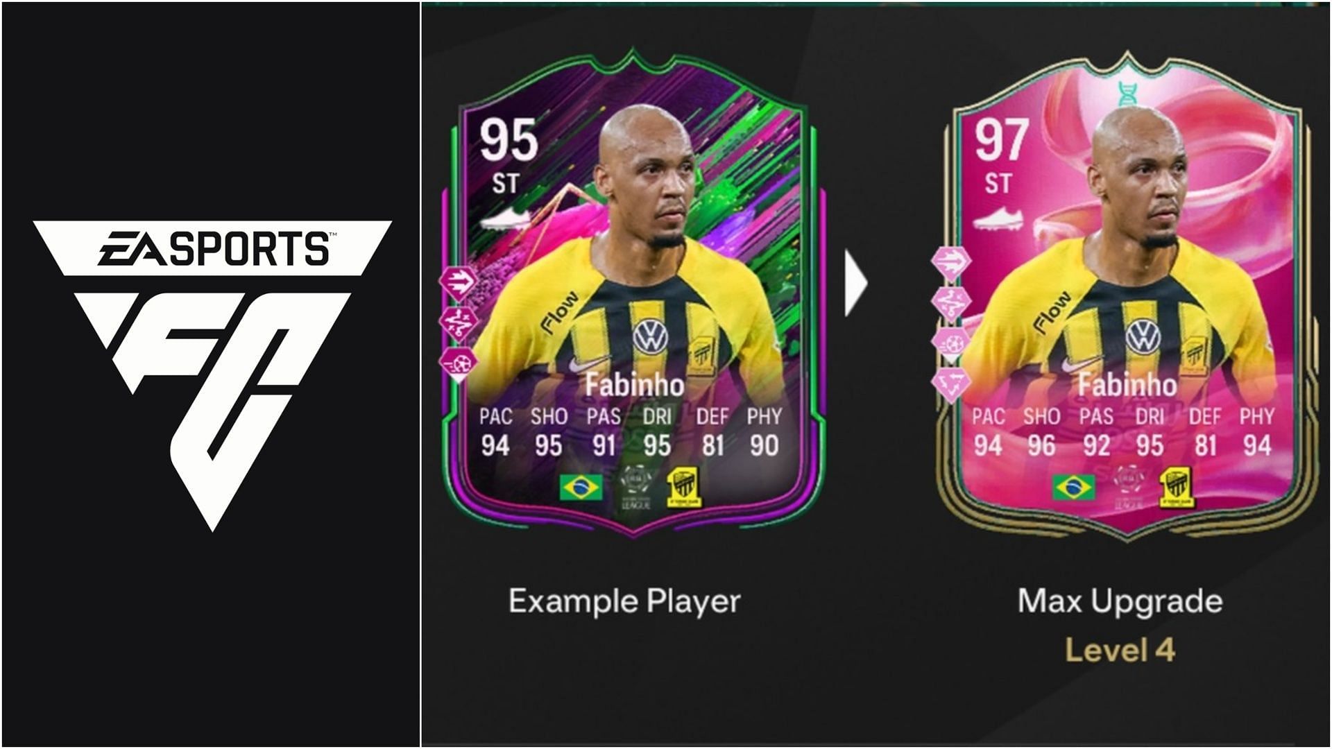 EA FC 25 Who Is The MVP Evolution: Лучшие игроки для использования, все улучшения, требования и другое