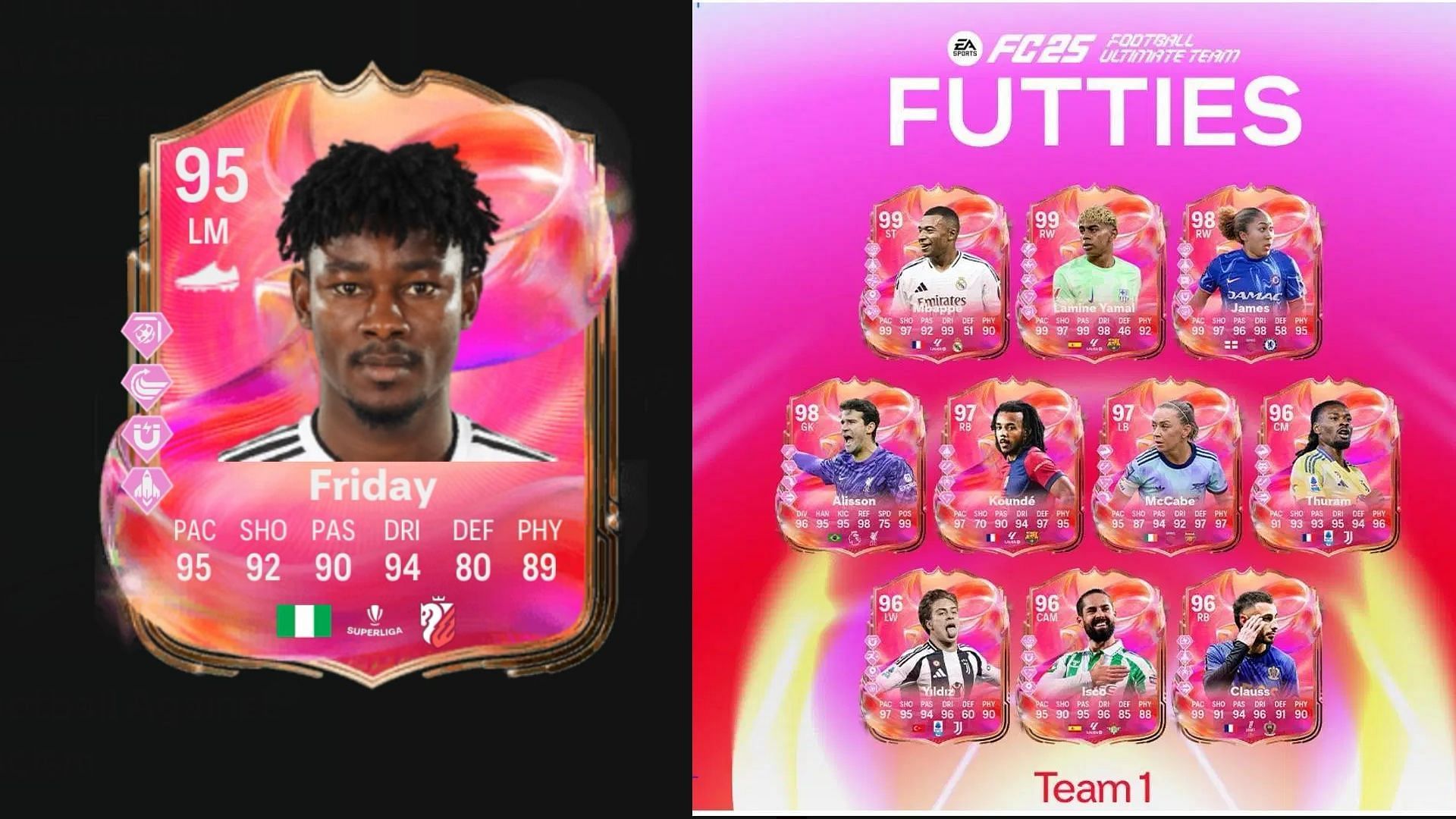 EA FC 25 Futties Adams Friday Objective: Все задачи и награды