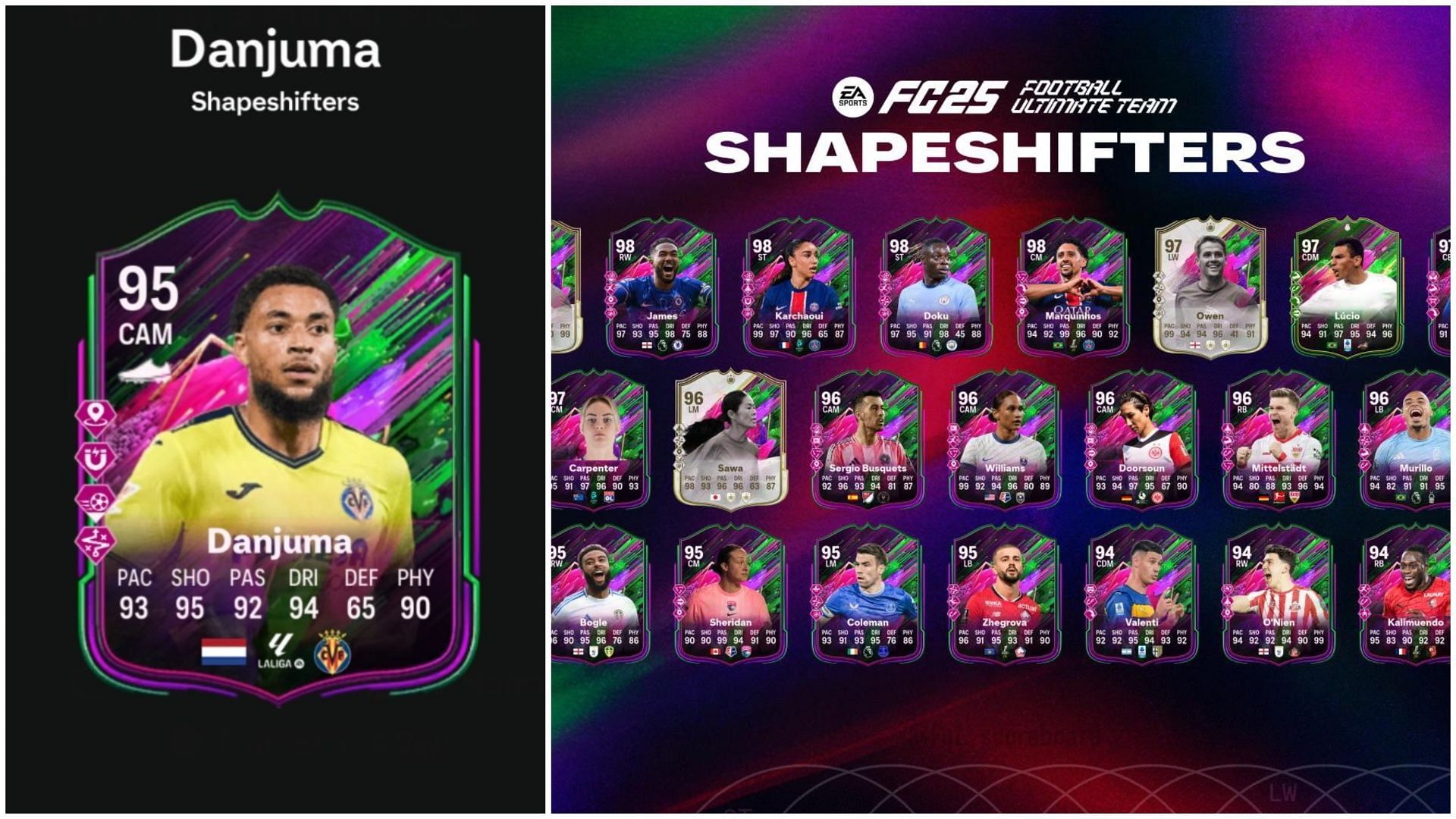 EA FC 25 Arnaut Danjuma Shapeshifters SBC: Все задания и самые дешёвые решения
