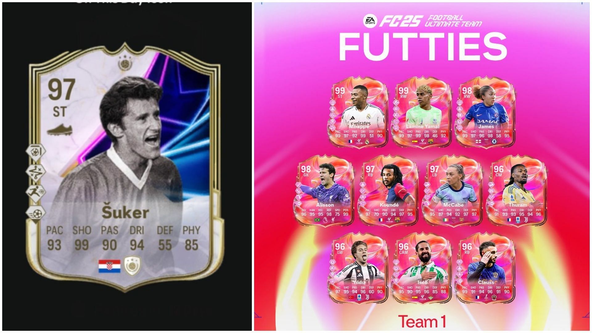 EA FC 25 Davor Suker On This Day Icon SBC: Все задания и самые дешёвые решения