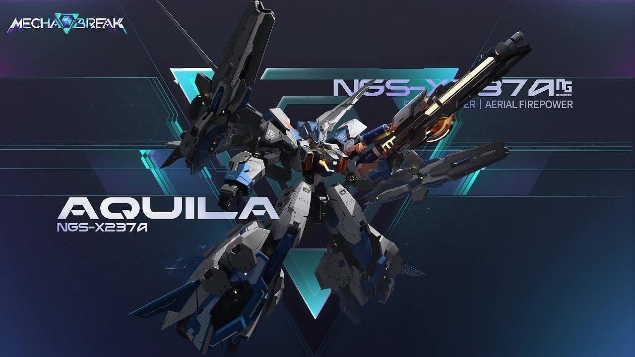 Mecha BREAK downtime сегодня (17 июля 2025): Серверы сейчас отключены?