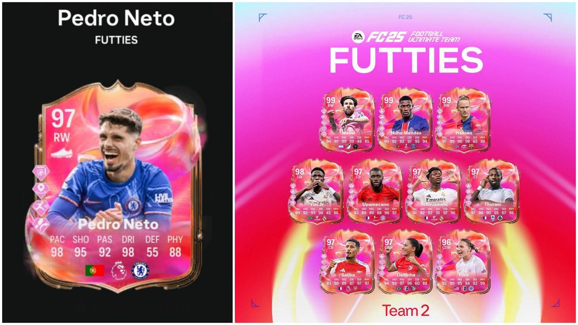 EA FC 25 Pedro Neto FUTTIES SBC: Все задания и самые дешёвые решения