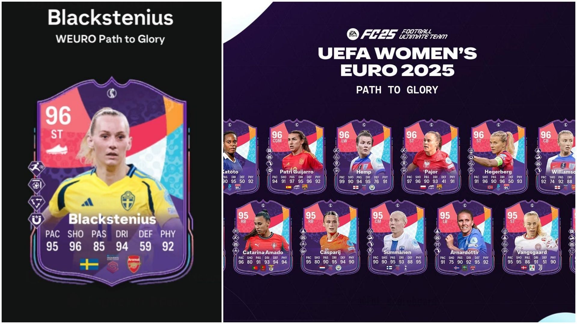 EA FC 25 Stina Blackstenius WEURO PTG SBC: Все задания и самые дешёвые решения