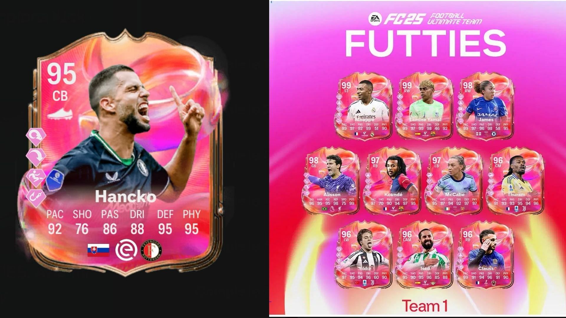 EA FC 25 Futties: Daily Play Games Completionist Objective: Все задачи и награды