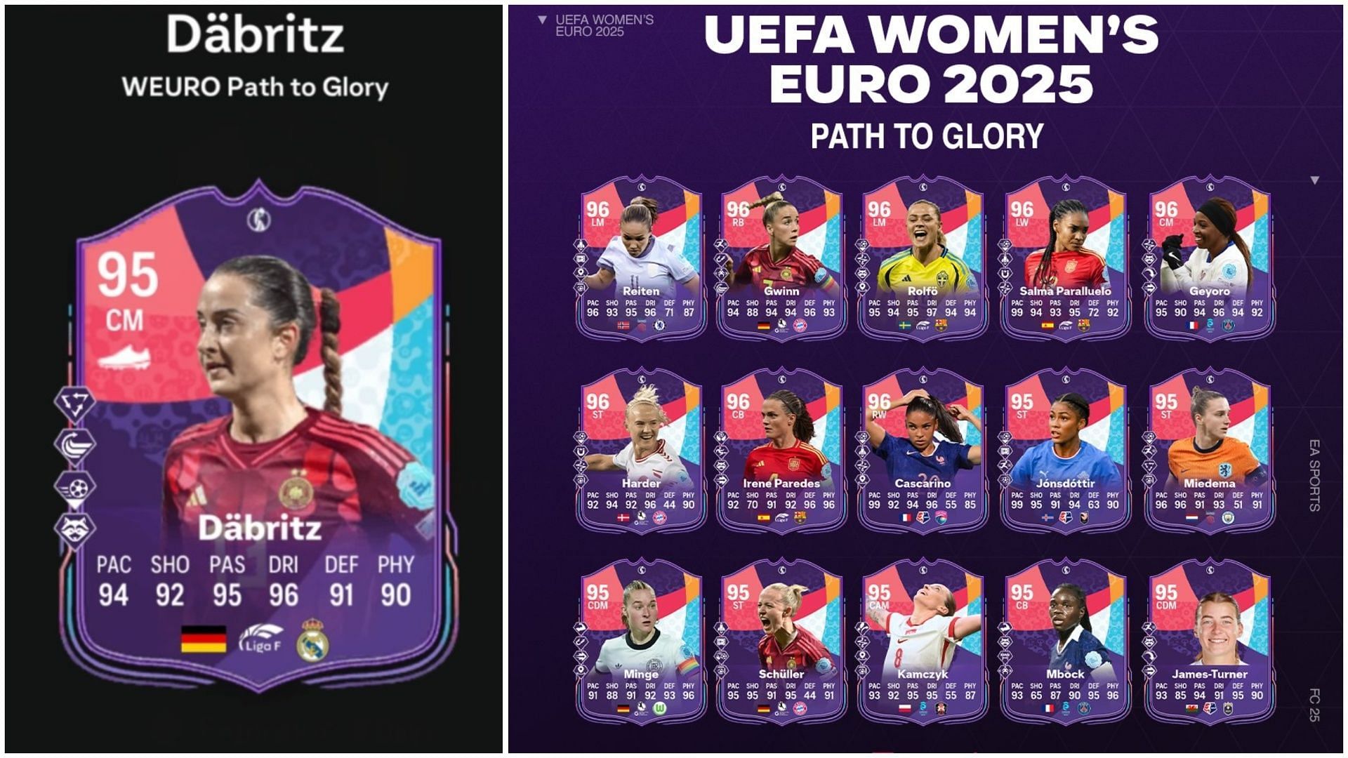 EA FC 25 Sara Dabritz WEURO PTG SBC: Все задачи и самые дешёвые решения
