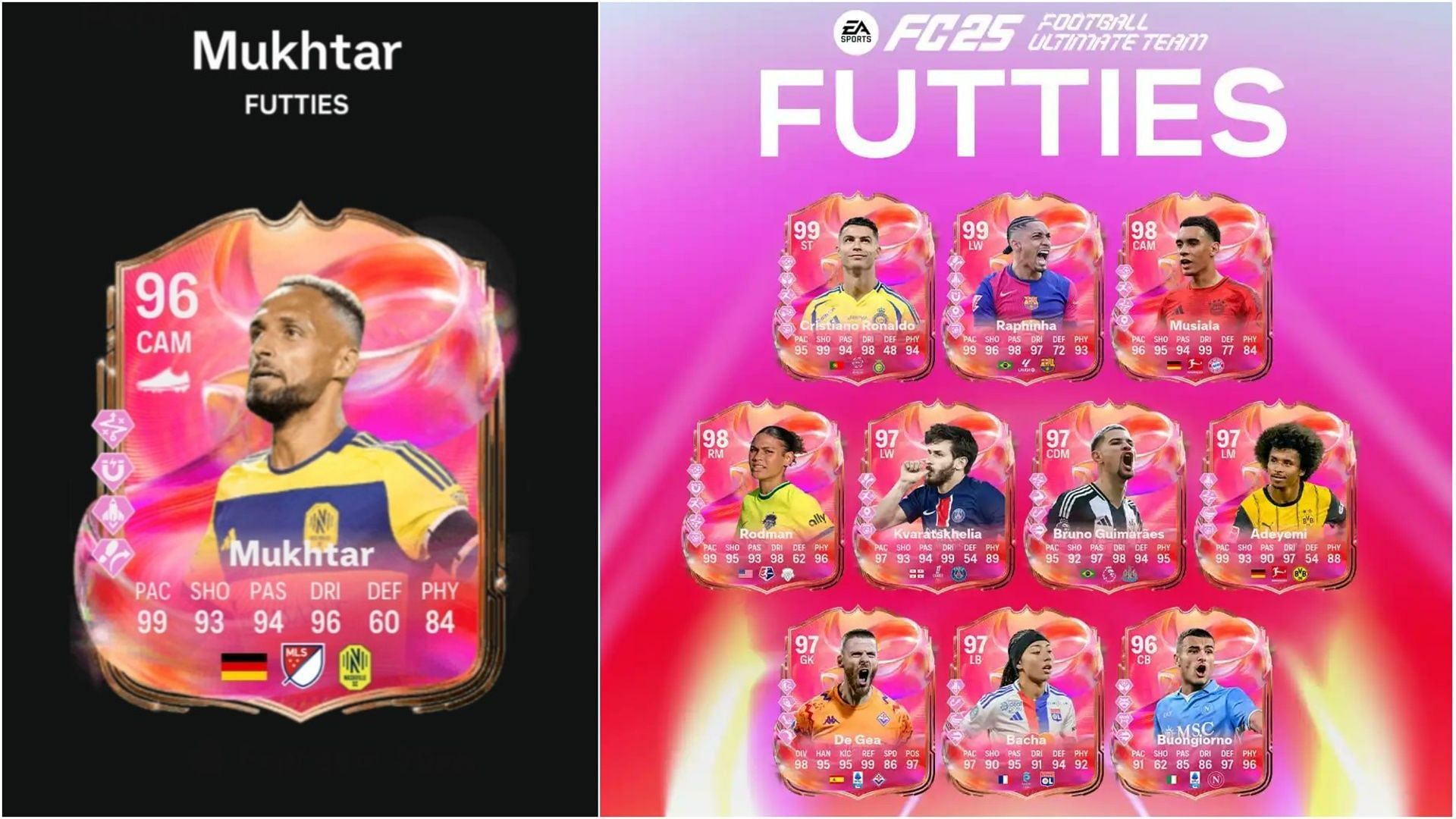 EA FC 25 Hany Mukhtar FUTTIES SBC: Все задания и самые дешёвые решения