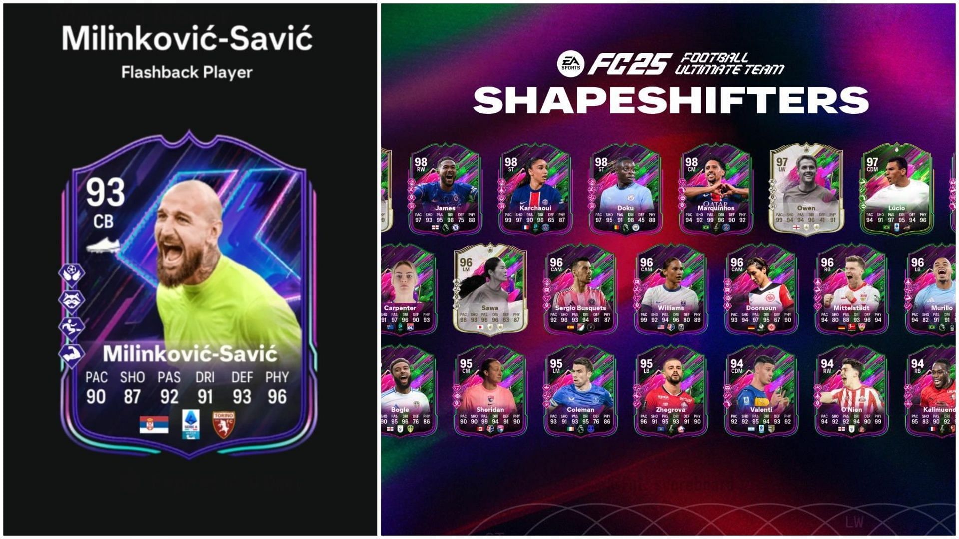EA FC 25 Vanja Milinkovic-Savic Flashback SBC: Все задания и самые дешёвые решения