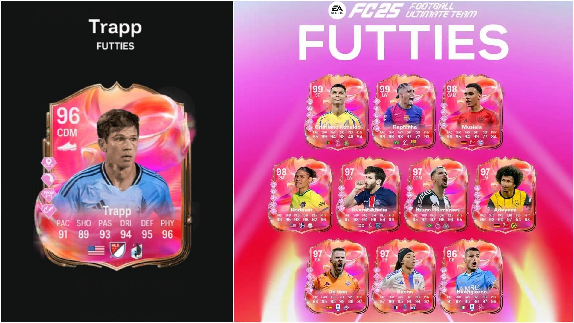 EA FC 25 Wil Trapp FUTTIES SBC: Все задания и самые дешёвые решения