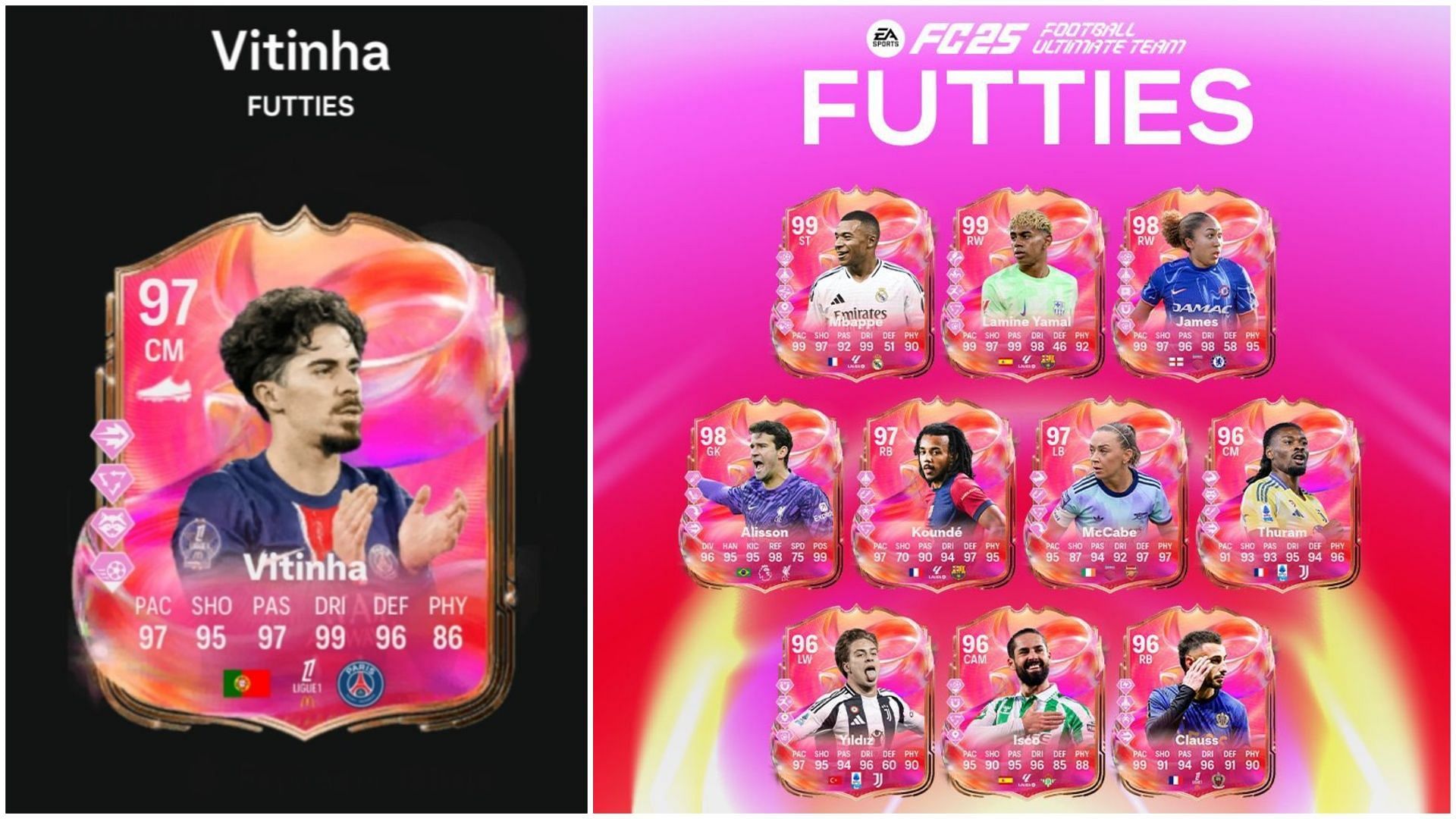 EA FC 25 Vitinha FUTTIES SBC: Все задачи и самые дешёвые решения
