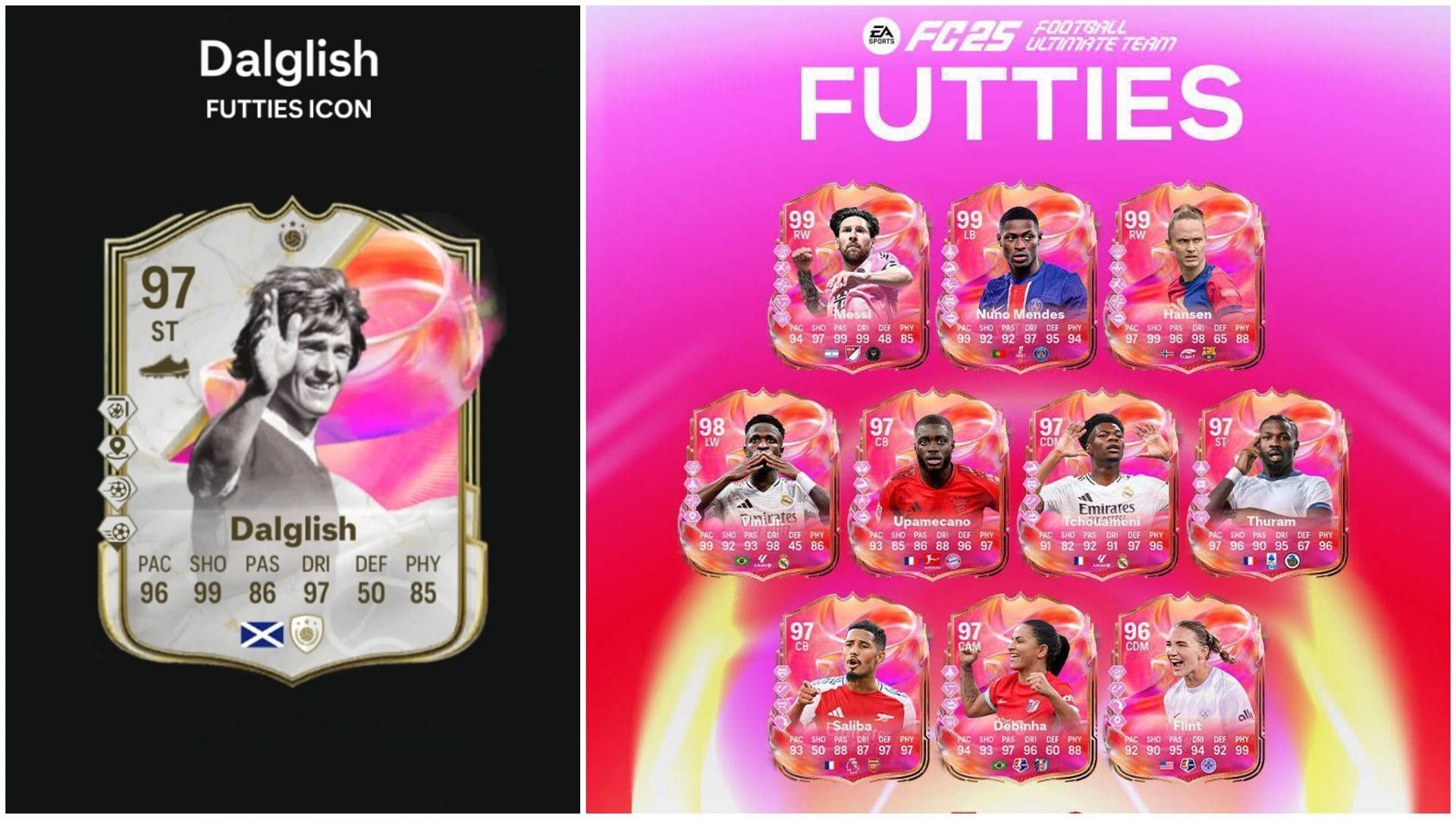 EA FC 25 Kenny Dalglish FUTTIES Icon SBC: Все задания и самые дешёвые решения