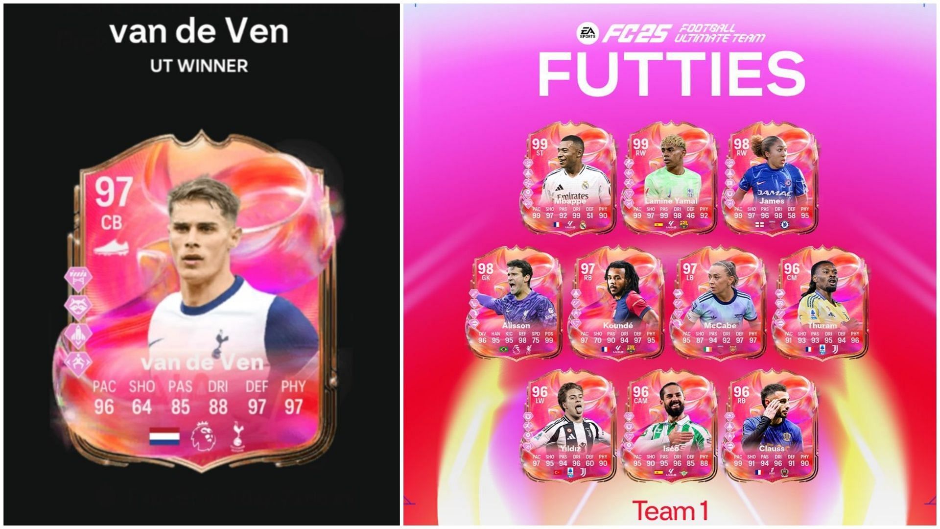 EA FC 25 Micky van de Ven FUTTIES SBC: Все задачи и самые дешёвые решения