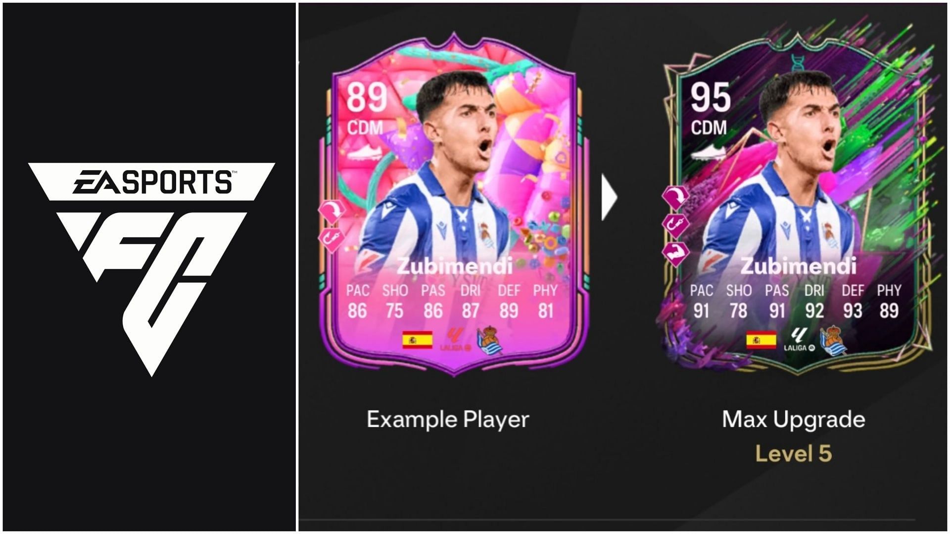 EA FC 25 Invincible Mentality Evolution: Лучшие игроки для использования, все обновления, требования и многое другое