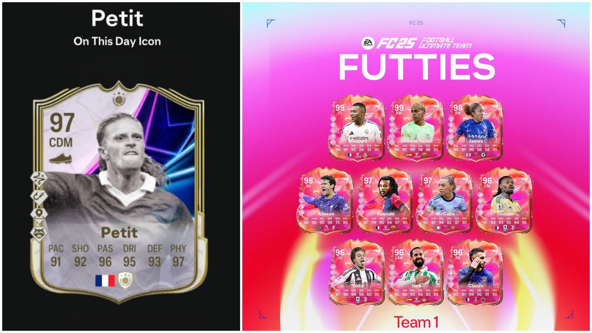 EA FC 25 Emmanuel Petit On This Day Icon SBC: Все задания и самые дешёвые решения