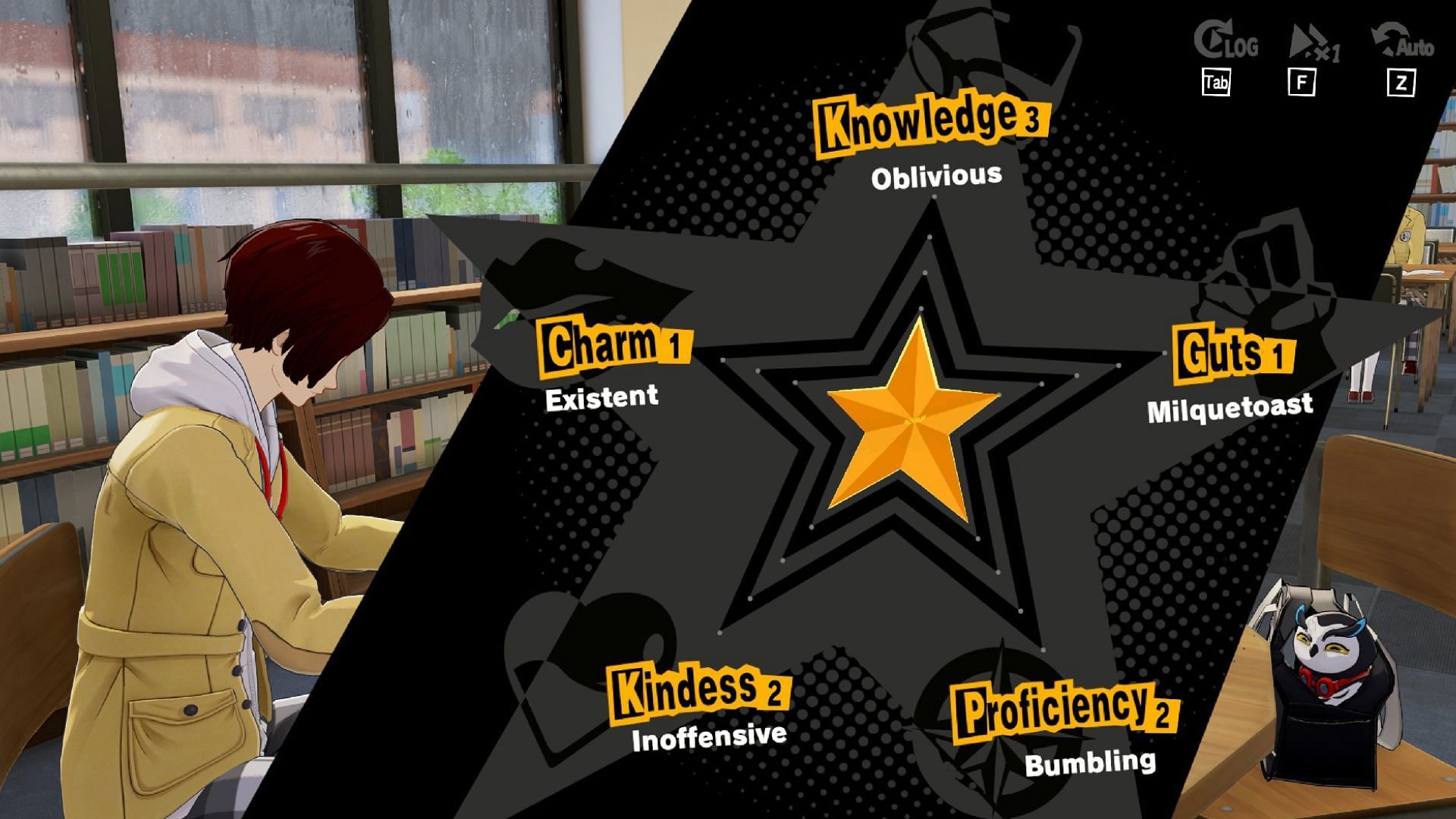 Persona 5: The Phantom X – Как увеличить социальный статус Знаний