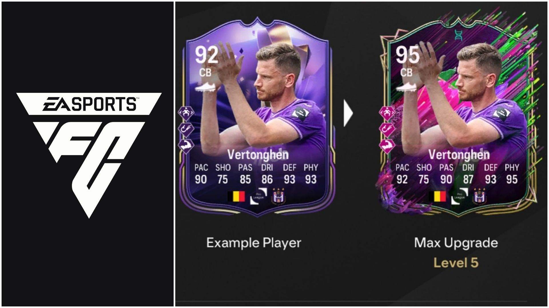 EA FC 25 Backline Talent Evolution: Лучшие игроки для использования, все улучшения, требования и многое другое
