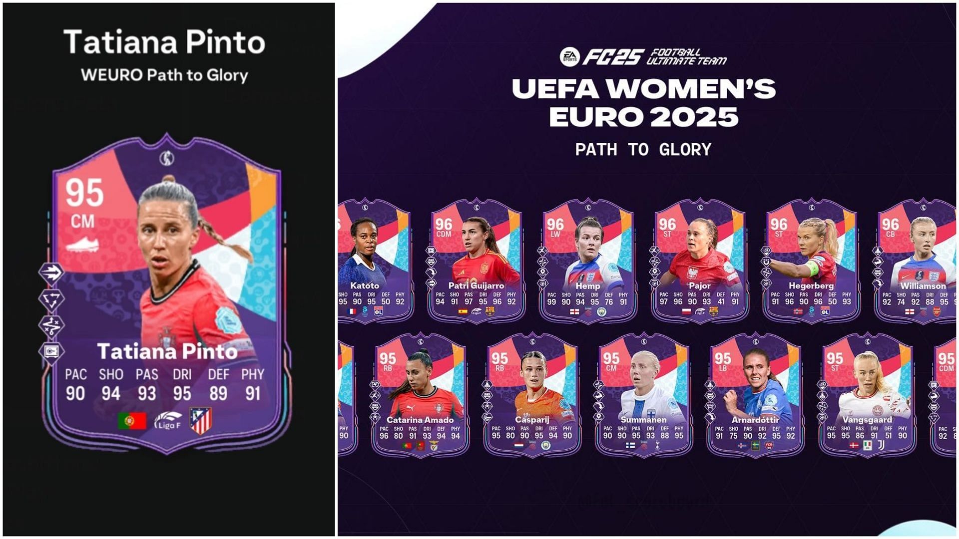 EA FC 25 UEFA Women’s EURO Tatiana Pinto objective: Все задачи иRewards
