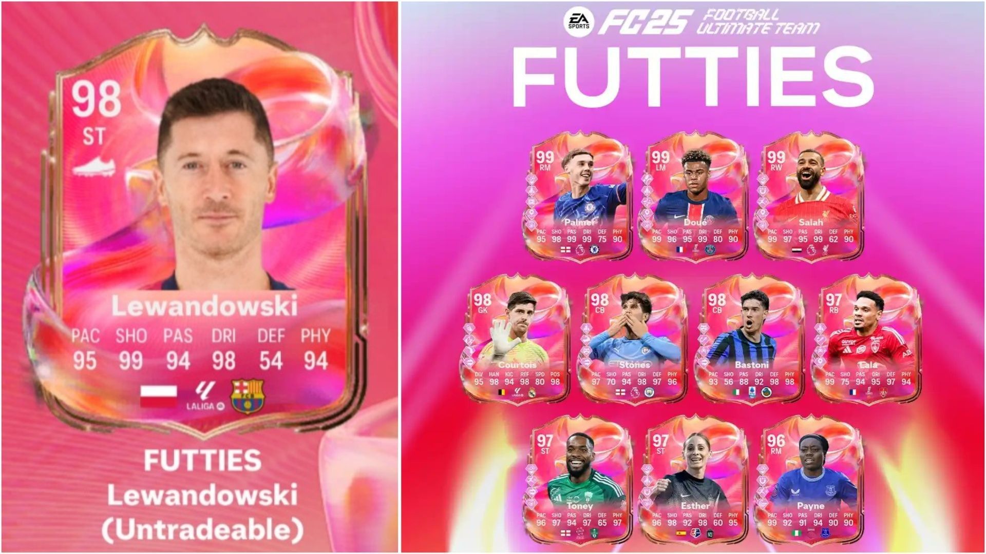 Как получить предмет EA FC 25 Robert Lewandowski FUTTIES бесплатно?