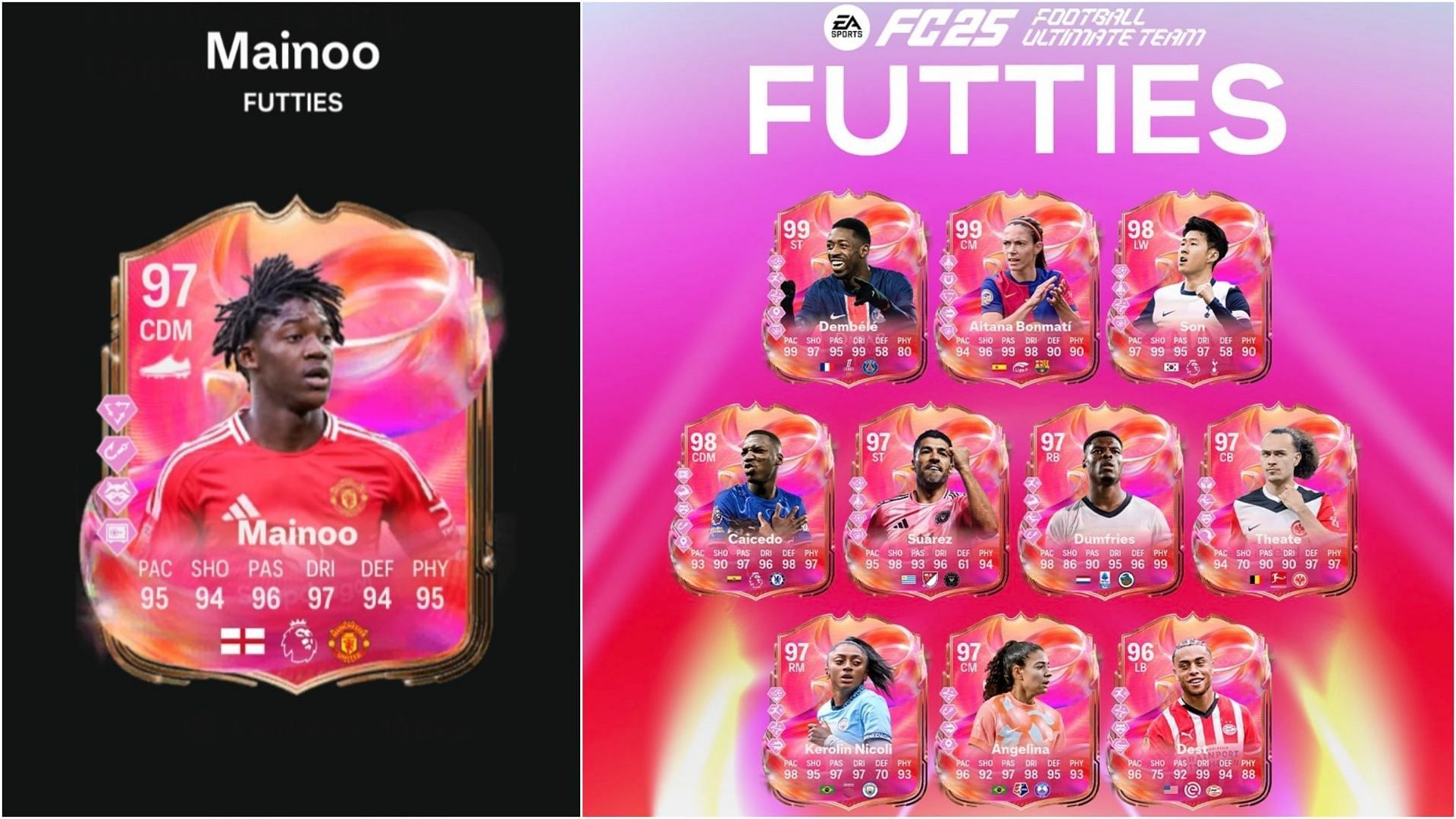 EA FC 25 Kobbie Mainoo FUTTIES SBC: Все задачи и самые дешевые решения