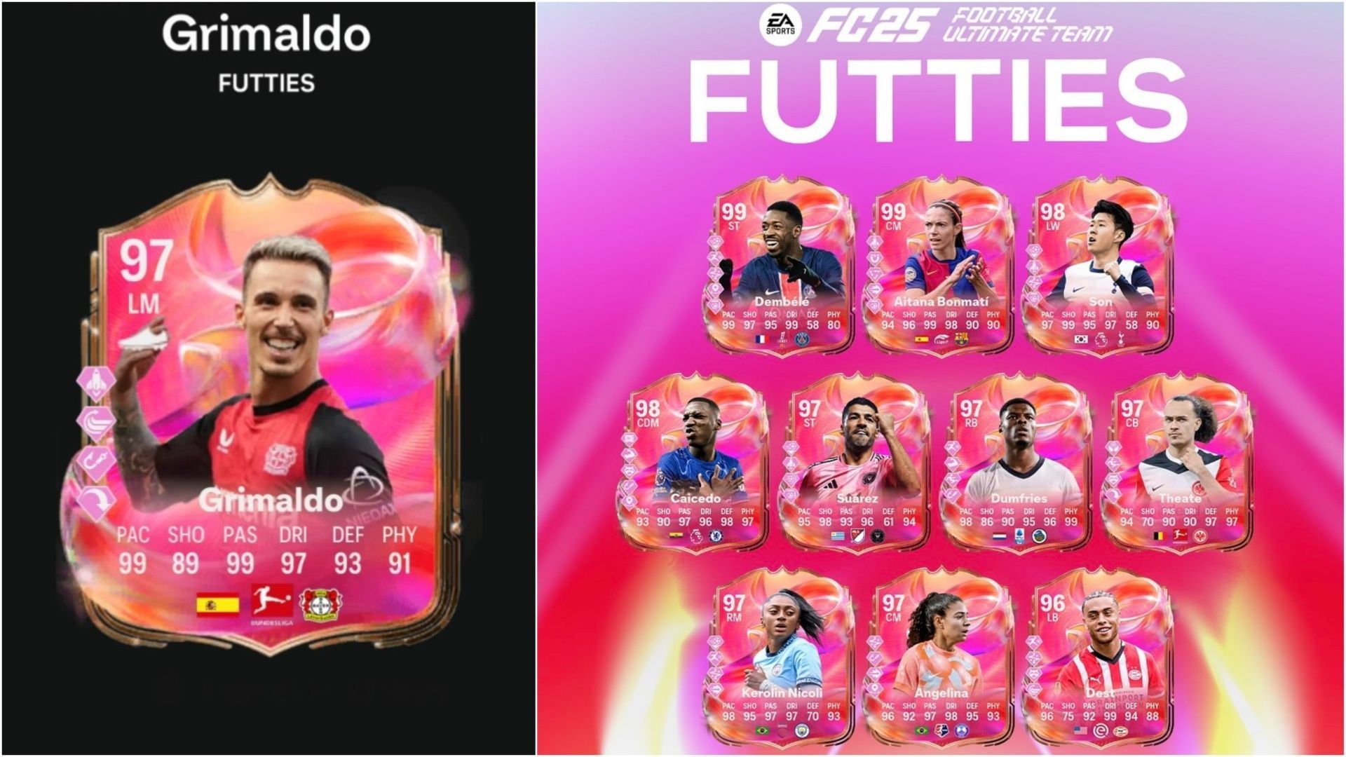 EA FC 25 Alejandro Grimaldo FUTTIES SBC: Все задания и самые дешёвые решения