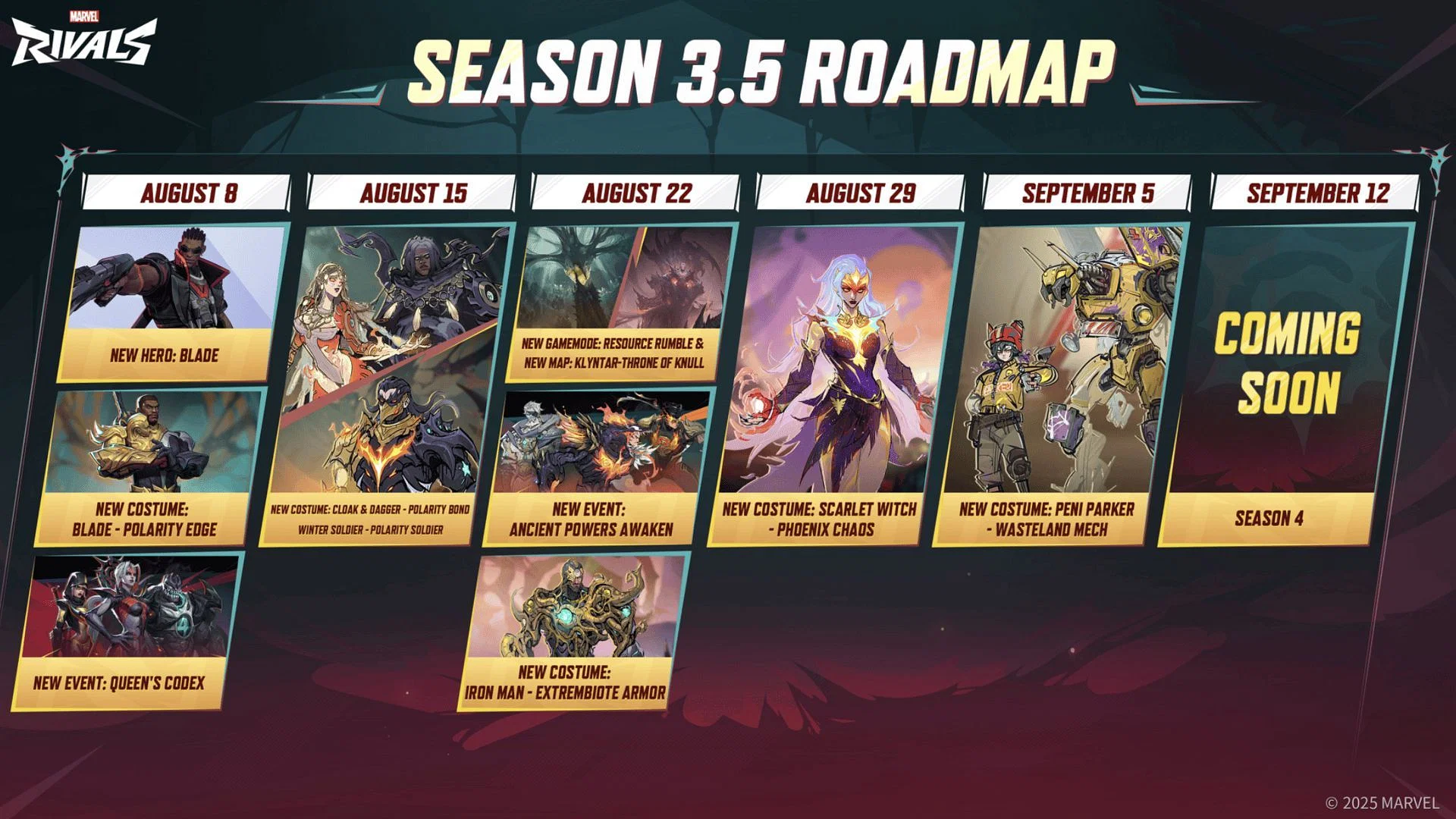 Marvel Rivals season 3.5: Всё, что мы знаем