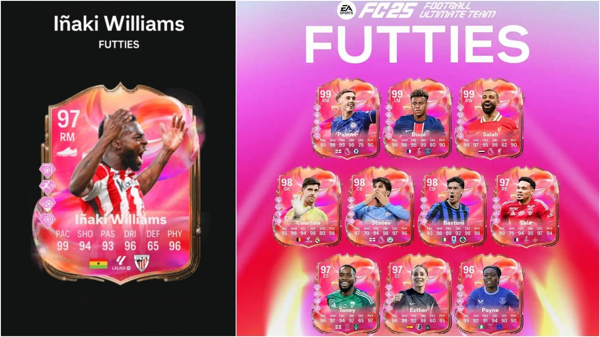 EA FC 25 Inaki Williams FUTTIES SBC: Все задачи и самые дешёвые решения
