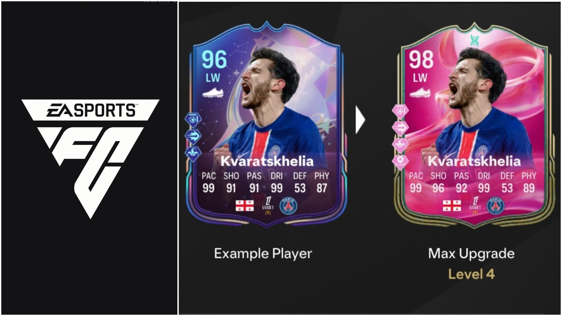 EA FC 25 Deadeye+ Evolution: лучшие игроки для использования, все улучшения, требования и многое другое
