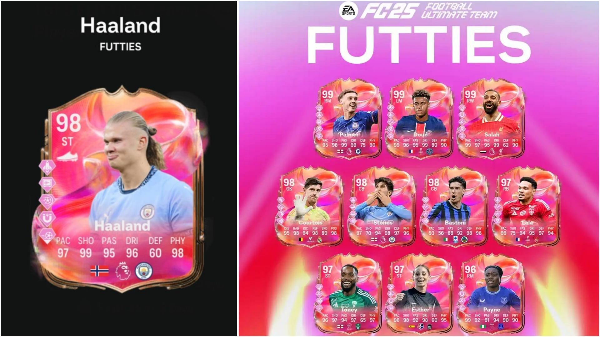 EA FC 25 Erling Haaland FUTTIES SBC: Все задачи и самые дешёвые решения