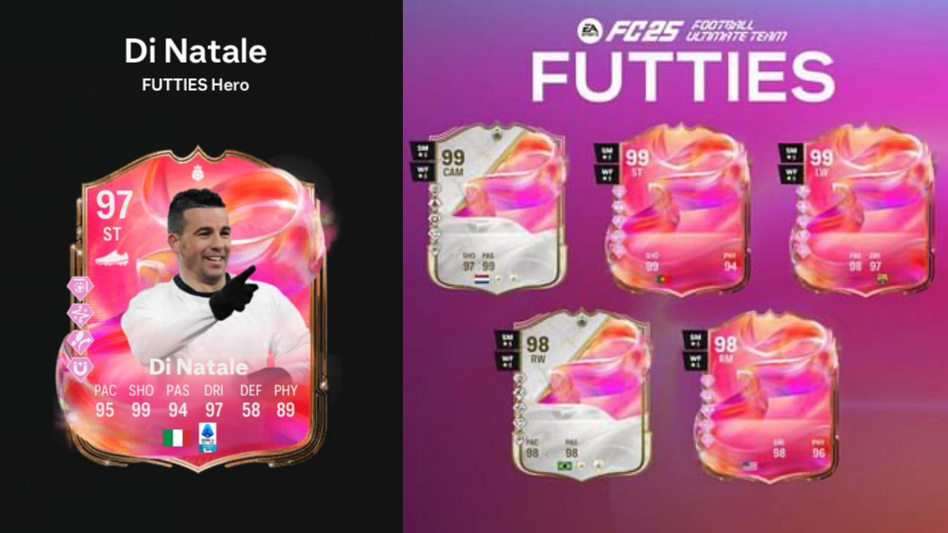 EA FC 25 Futties: Daily Play Games Completionist (Antonio Di Natale) – Все задачи и награды