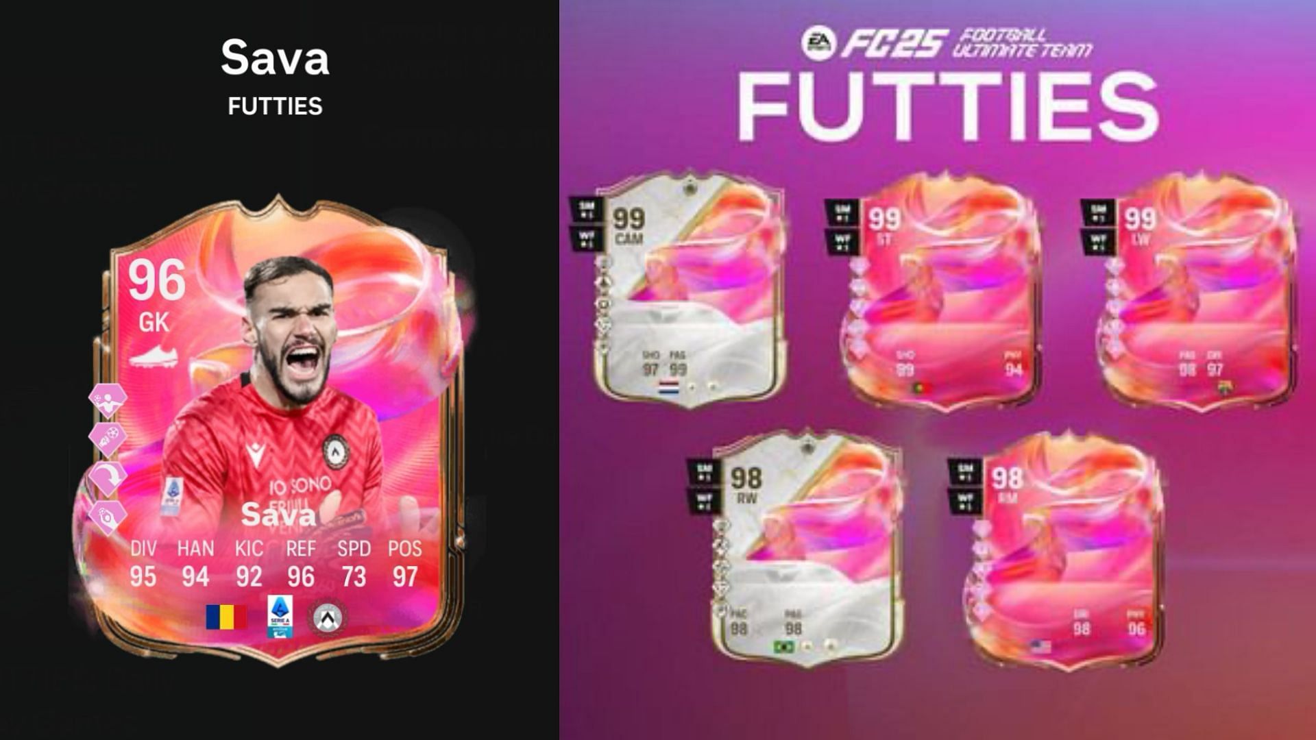 EA FC 25 Futties Razvan Sava Objective: Все задачи и награды