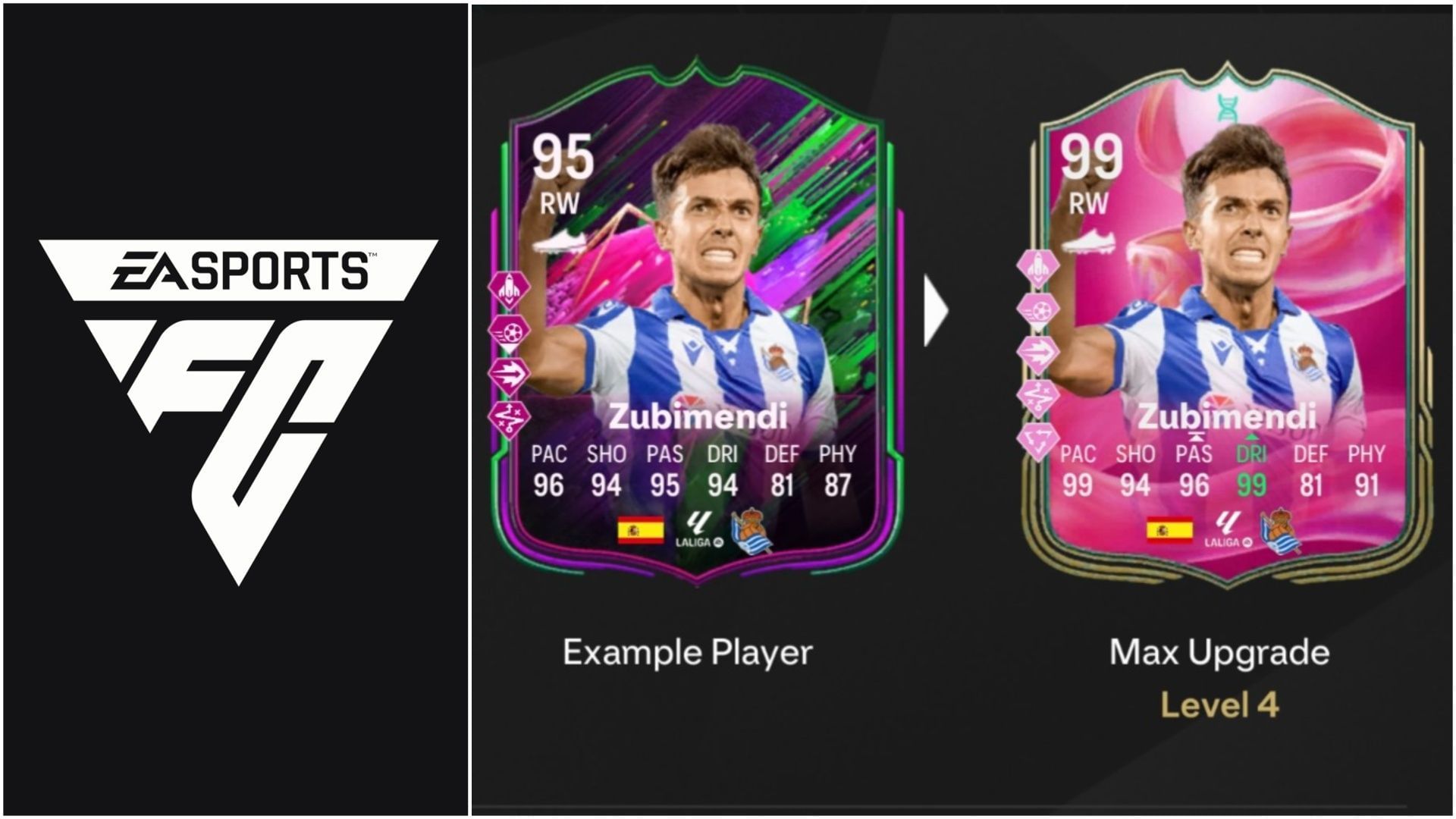 EA FC 25 Double 99 Evolution: лучшие игроки для использования, все улучшения, требования и многое другое