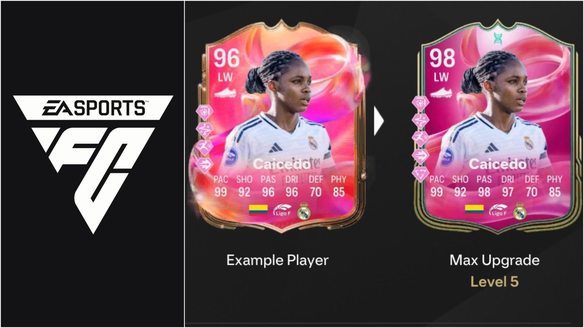 EA FC 25 Picasso Mode Evolution: Лучшие игроки для использования, все улучшения, требования и многое другое