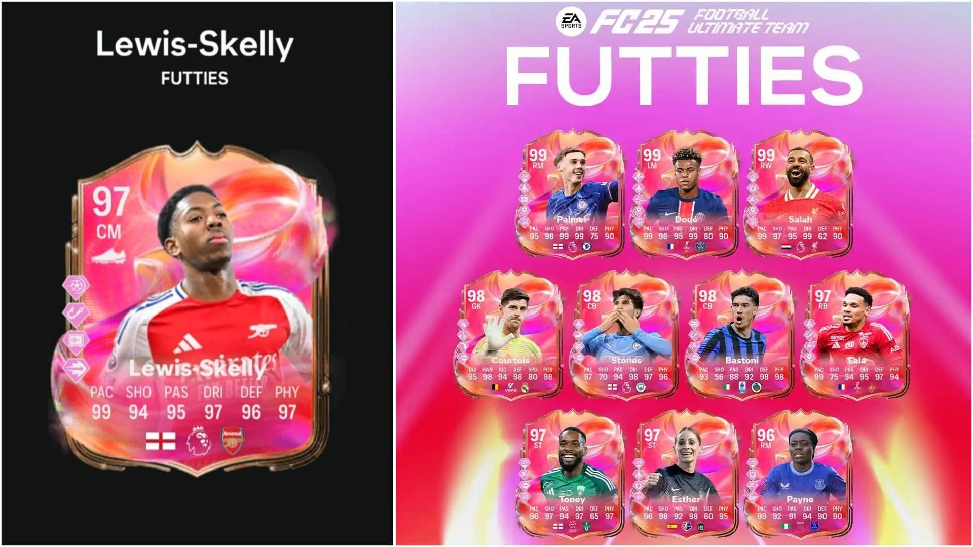EA FC 25 Myles Lewis-Skelly FUTTIES SBC: Все задачи и самые дешёвые решения