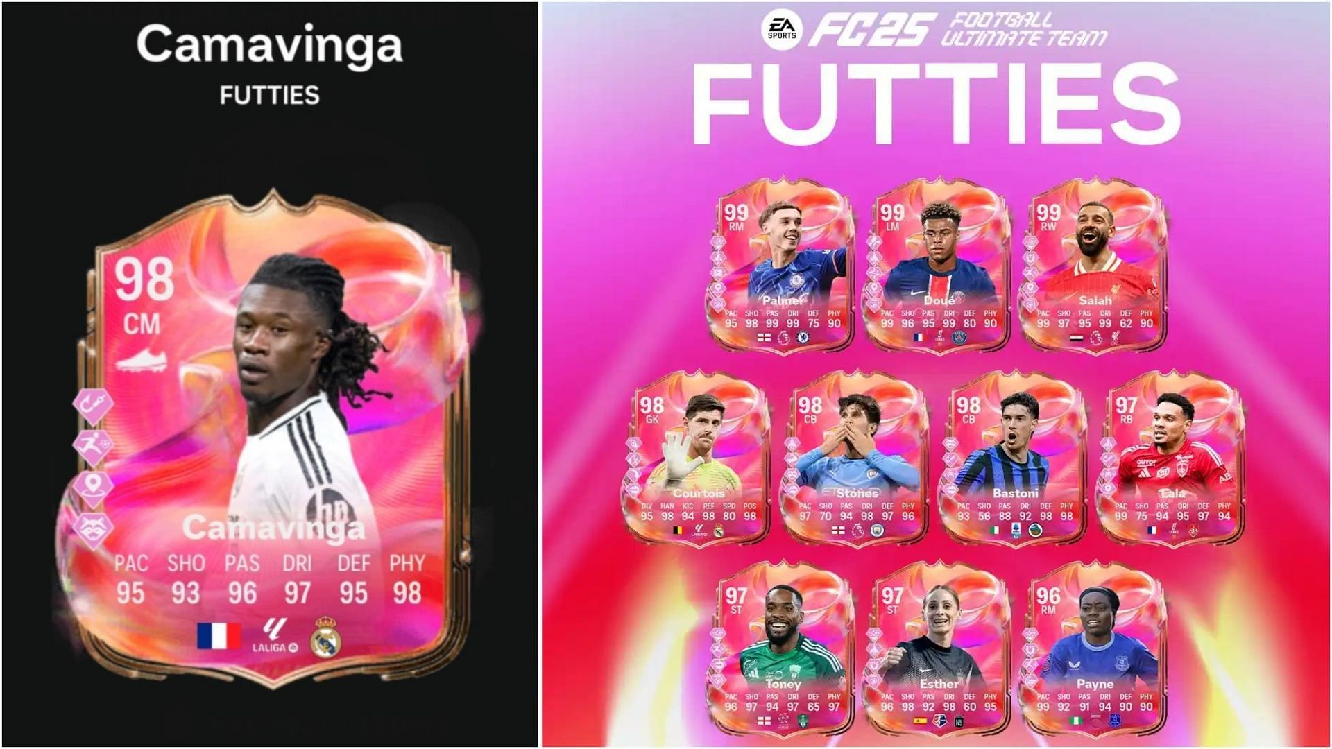 EA FC 25 Eduardo Camavinga FUTTIES SBC: Все задачи и самые дешёвые решения