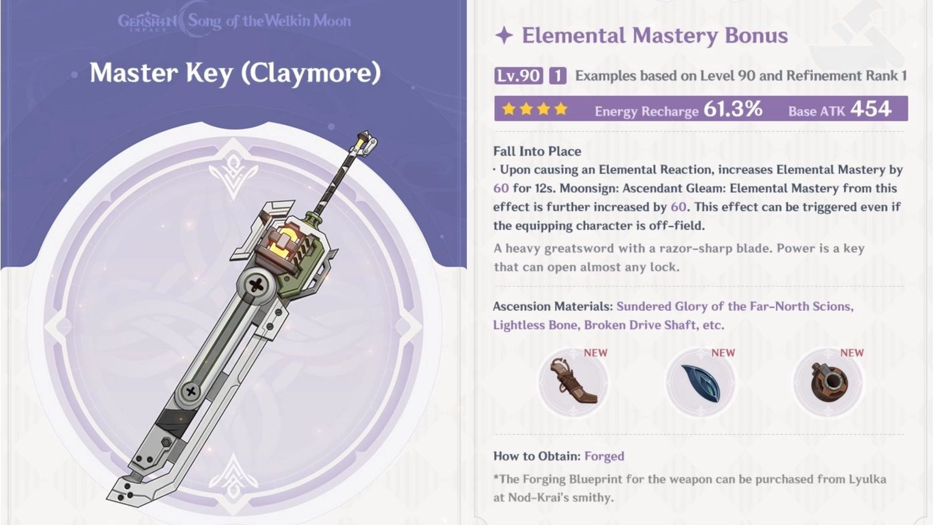 Статистика и материалы Master Key в Genshin Impact