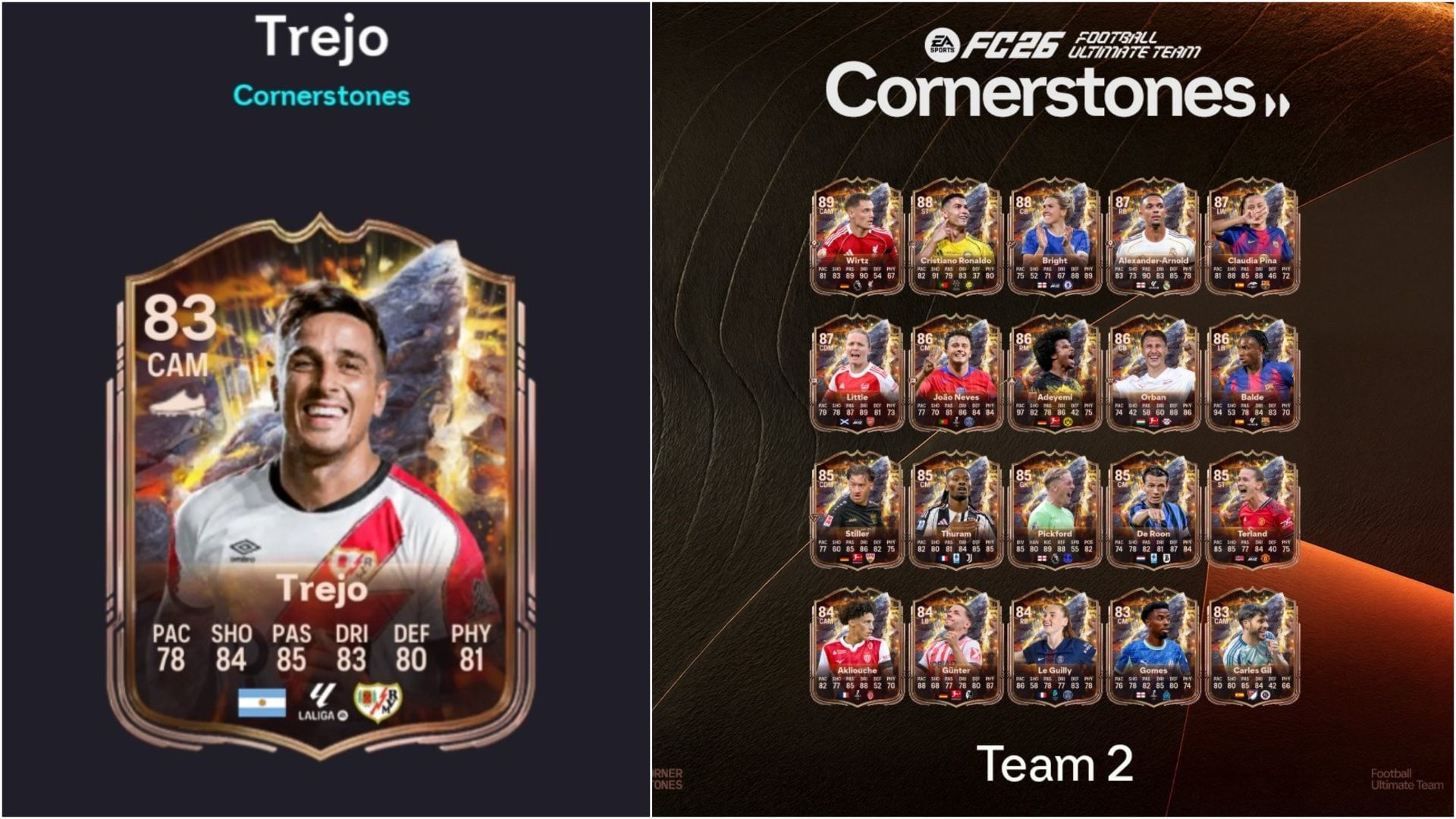 EA FC 26 Oscar Trejo Cornerstones objective: Все задачи и награды
