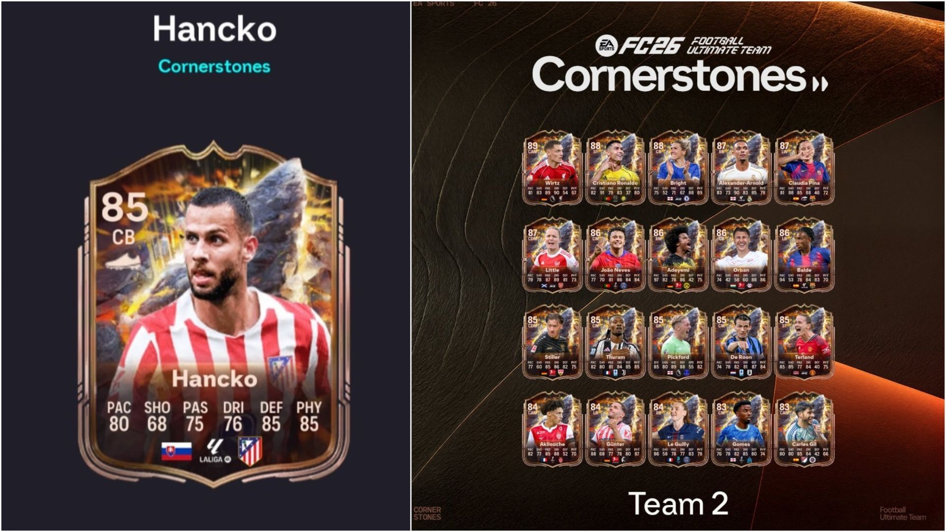 EA FC 26 David Hancko Cornerstones SBC: Все задачи и самые дешёвые решения
