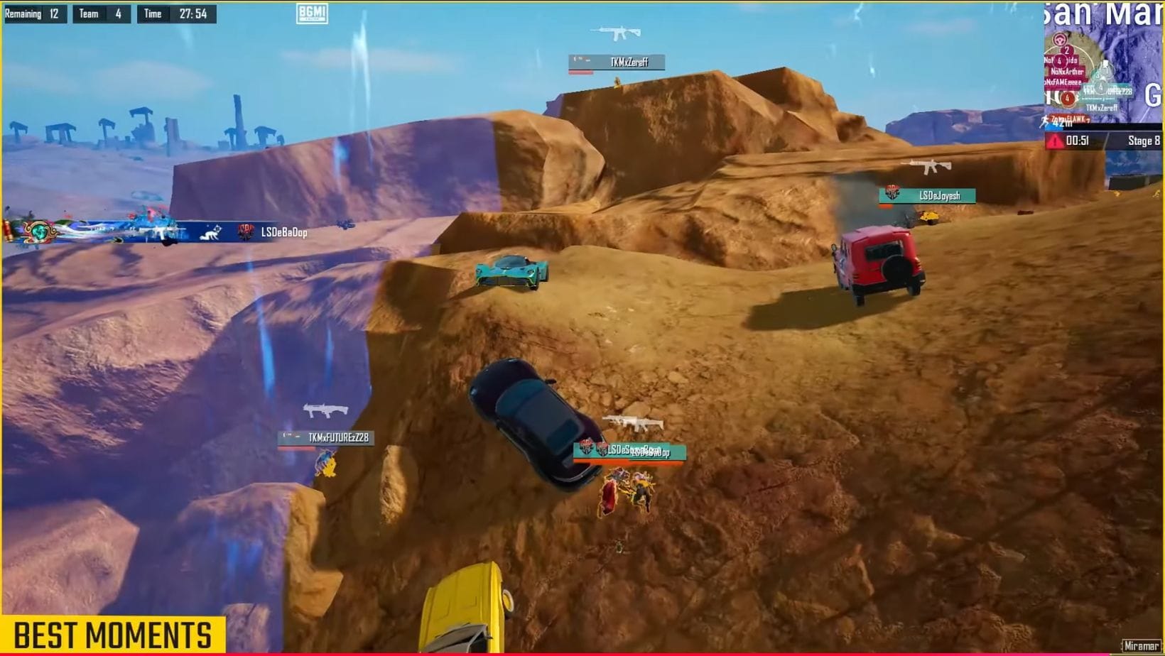 BGIS 2026 The Grind Группа B Неделя 3: Общие результаты и сводка