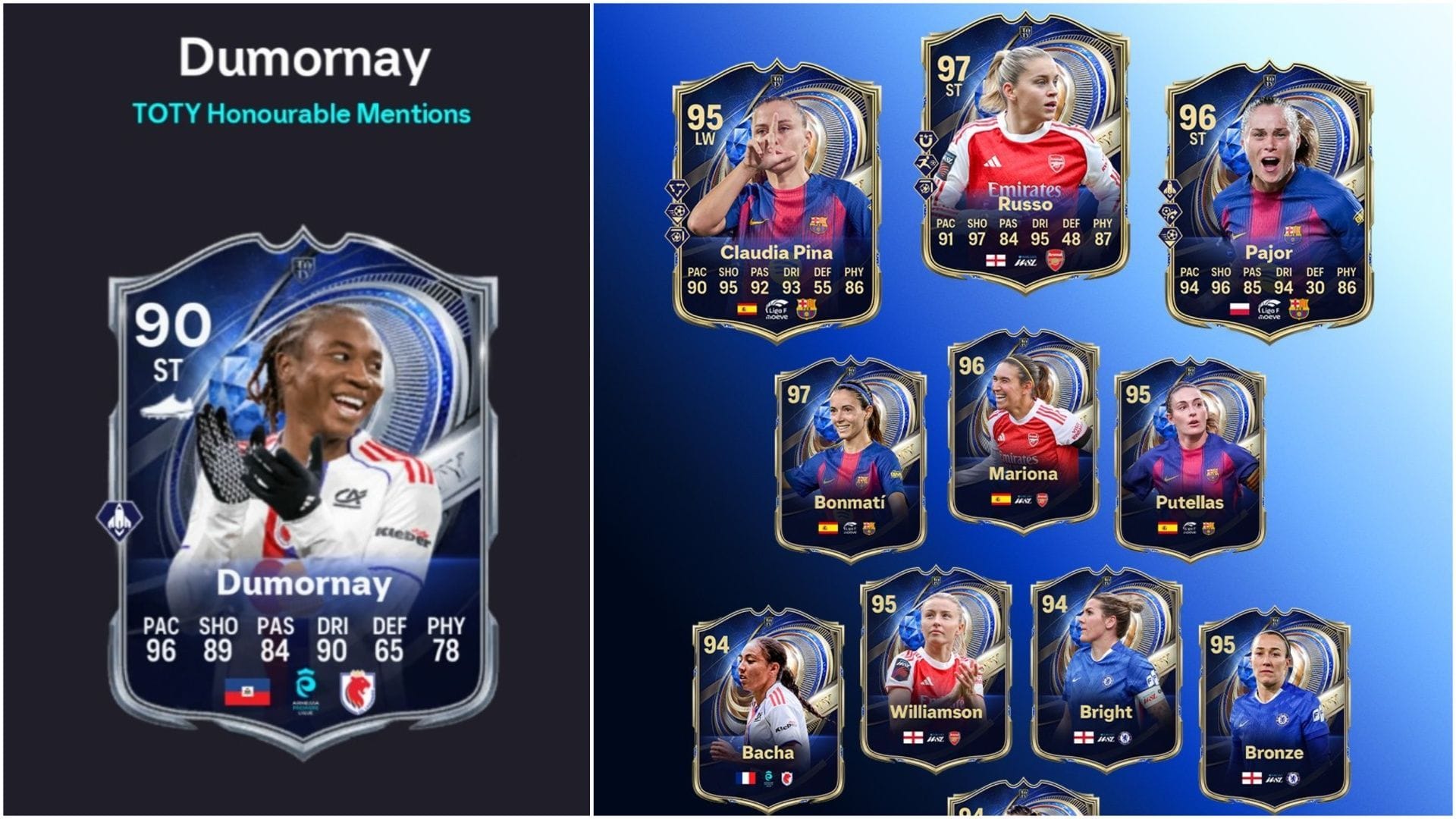 EA FC 26 Melchie Dumornay TOTY Honorable Mentions SBC: Все задачи и самые дешёвые решения