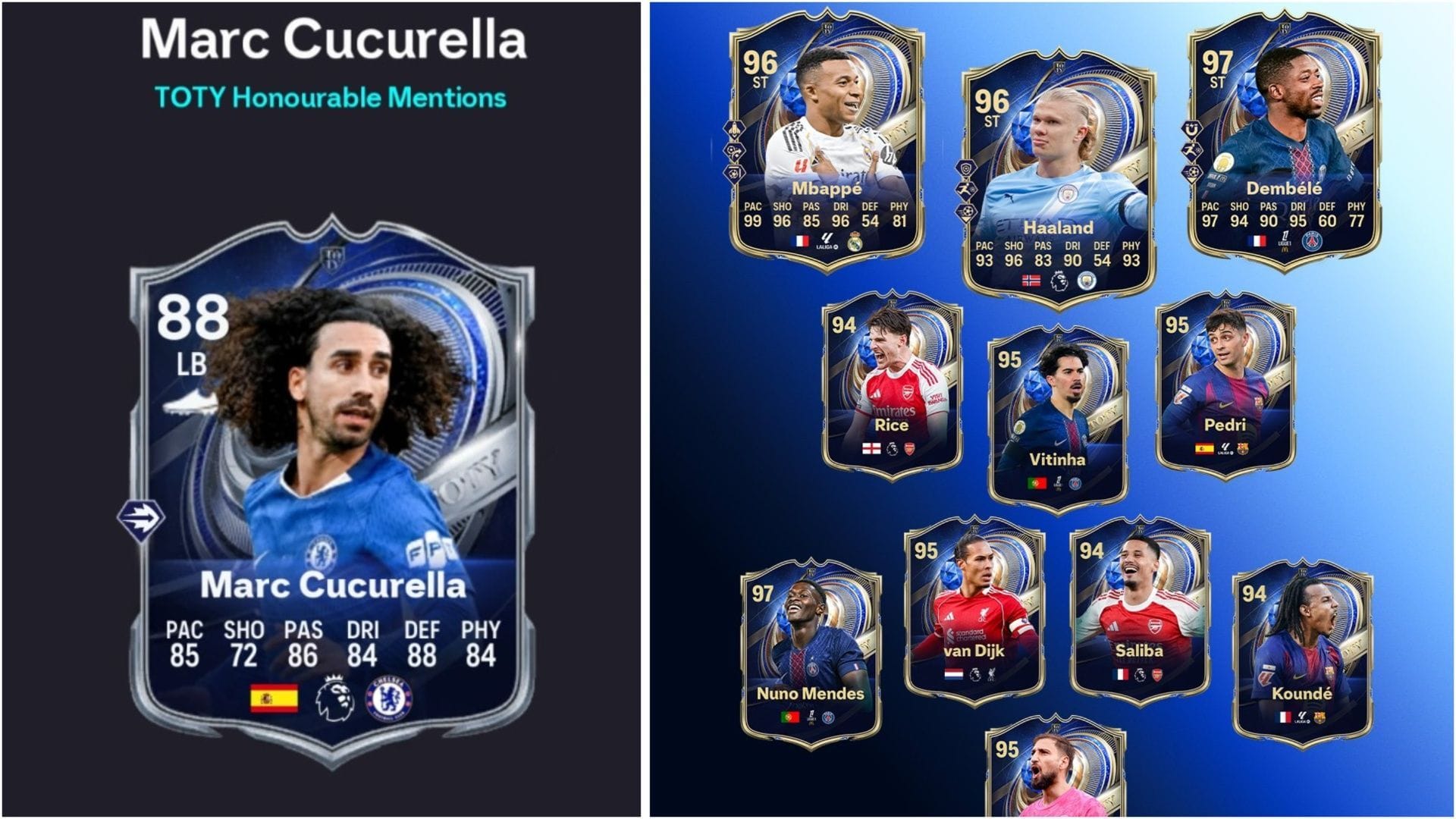 EA FC 26 TOTY HM Marc Cucurella objective: Все задания и награды