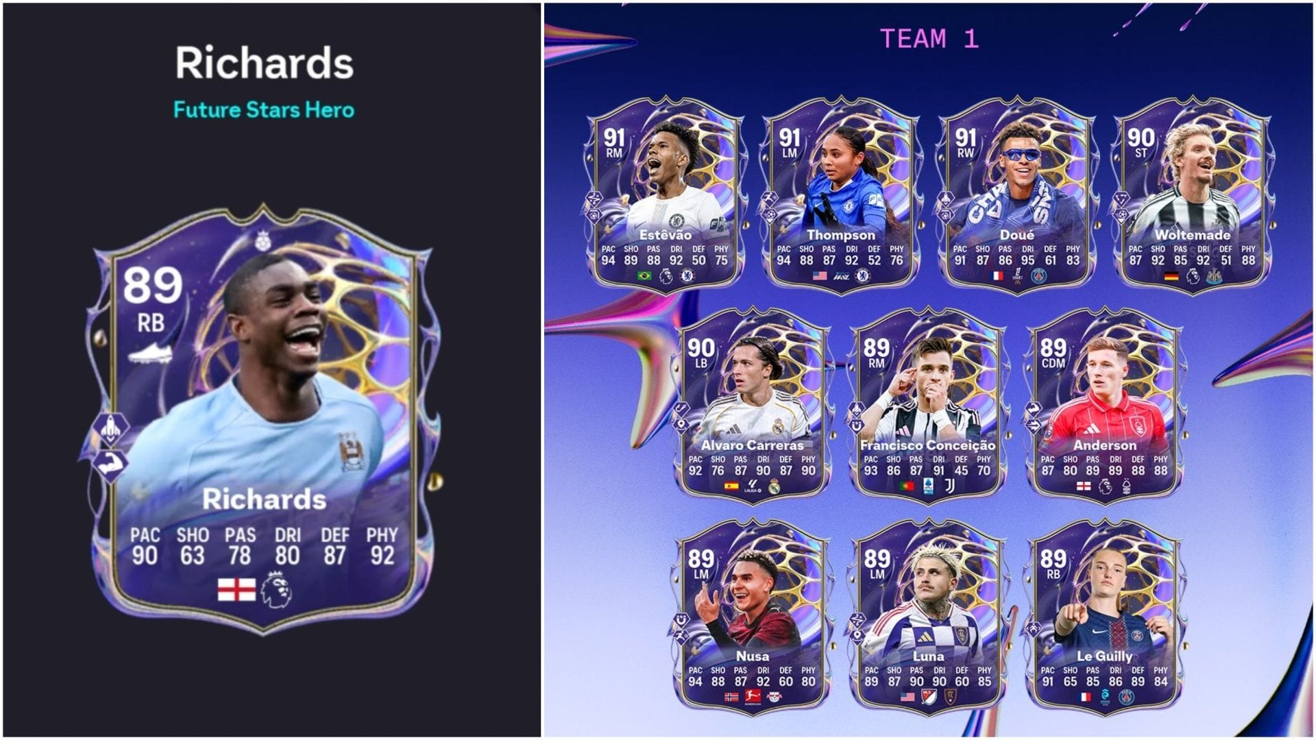 EA FC 26 Micah Richards Future Stars Hero SBC: Все задачи и самые дешёвые решения