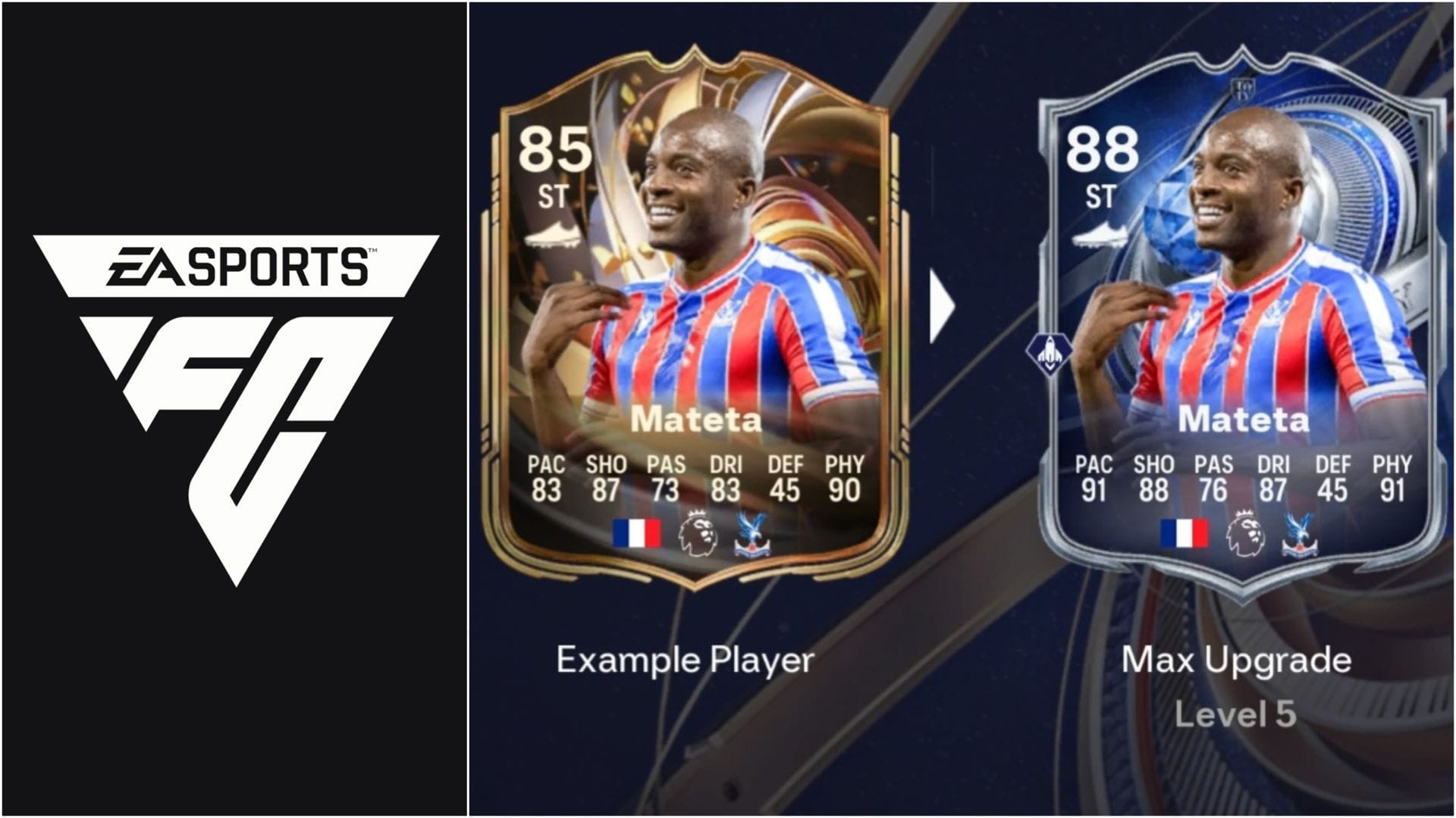 EA FC 26 Strike Like Kylian Evolution: Лучшие игроки для использования, все требования, улучшения и другое